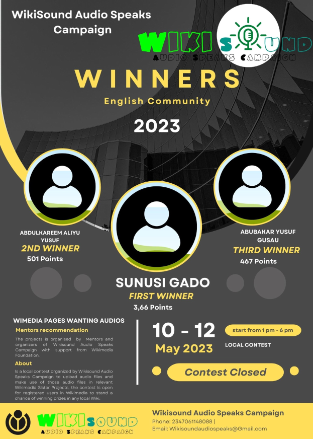 Buntes Plakat für die Wikisound Audio Spricht Kampagne mit einem blauen Hintergrund, das große gelbe und weiße Schrift in Großbuchstaben 'Gewinner' trägt und mehrere lachende Menschen in der Mitte zeigt, die die Gewinner der Kampagne feiern.