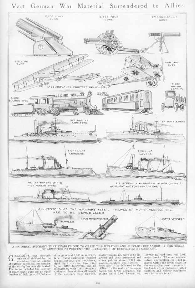 Schwarz-weiß-Illustration von übergebenen deutschen Militärfahrzeugen und Schiffen, einschließlich Panzer, Lastwagen und Kriegsschiffen, mit der Bildunterschrift "Vast German War Material Surrendered to Allies."