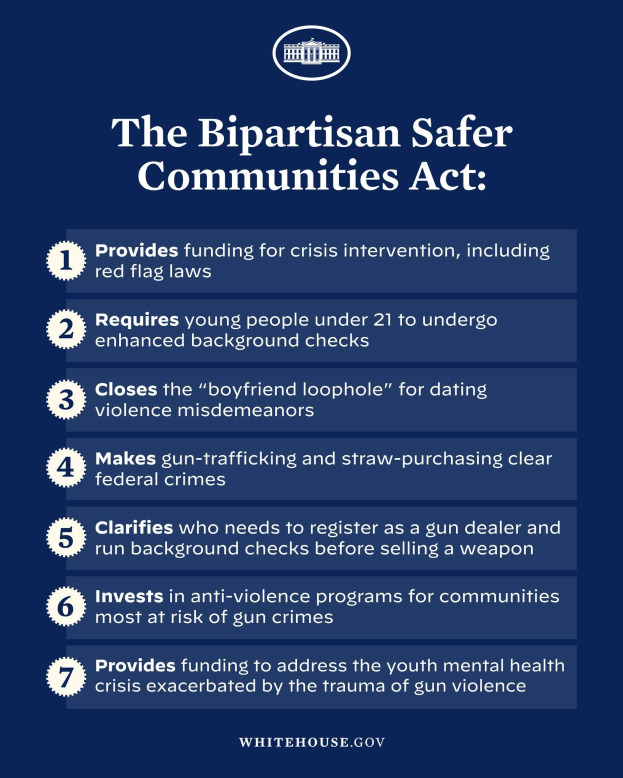 Plakat mit der Überschrift "The Bipartisan Safer Communities Act" in fetter schwarzer Schrift auf einem weißen Hintergrund, eingerahmt von einem schmalen schwarzen Rand, mit einer Grafik einer Person in einem blauen Hemd mit ausgestreckten Armen und einem entschlossenen Gesichtsausdruck.