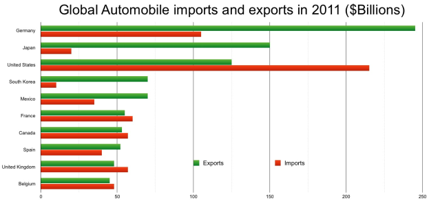 Chinesische Übernahme bei Automotive-Zulieferer Carcoustics