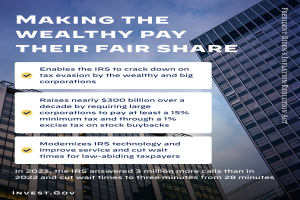 Ein Plakat mit Geb├Ąuden und einem bew├Âlktem Himmel mit der Aufschrift "Die Reichen sollen ihren gerechten Anteil zahlen".