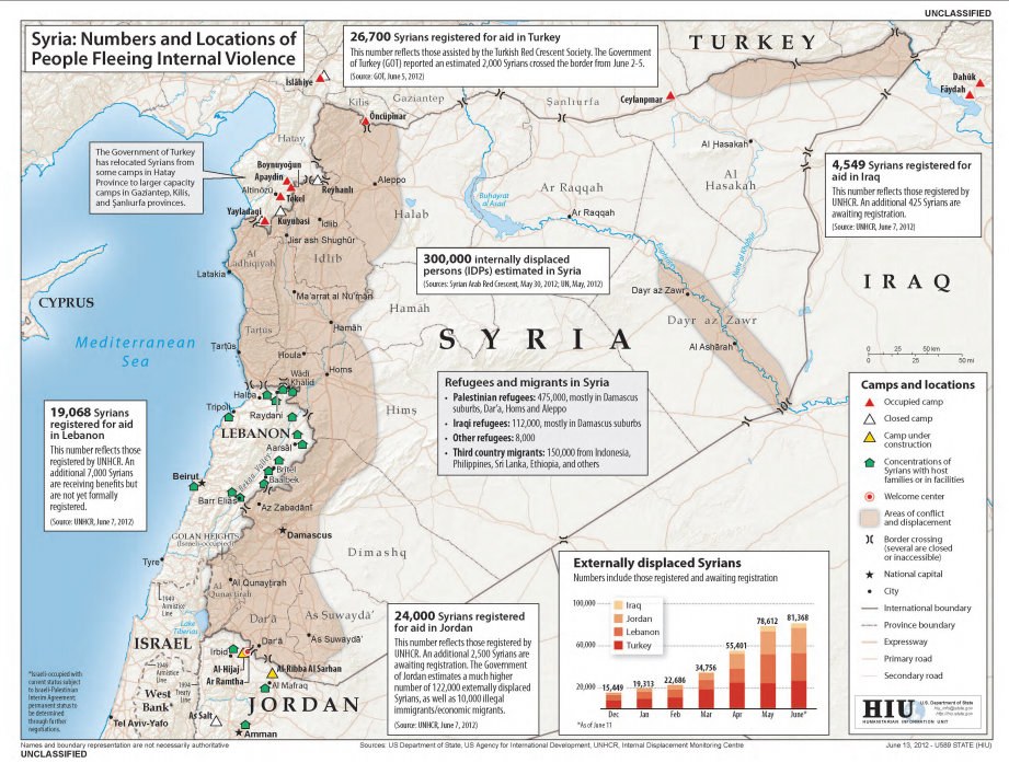 Plakat mit einer Karte von Syrien, die die Binnendisplacement durch Gewalt zeigt, begleitet von Text und Grafiken.