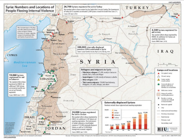 Plakat mit einer Karte von Syrien, die die Binnendisplacement durch Gewalt zeigt, begleitet von Text und Grafiken.
