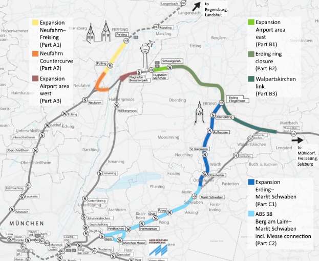 Stadtplan mit hervorgehobener Bahnroute von München nach Frankfurt mit Haltestellen und Details der Umgebung.
