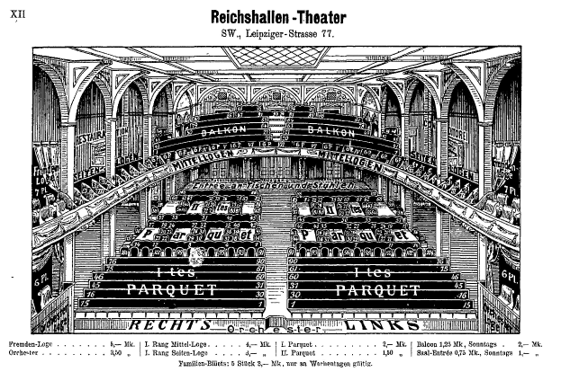 Schwarz-weiß-Illustration des Reichshallen-Theater-Saal in Berlin, Deutschland, mit Text oben und unten.