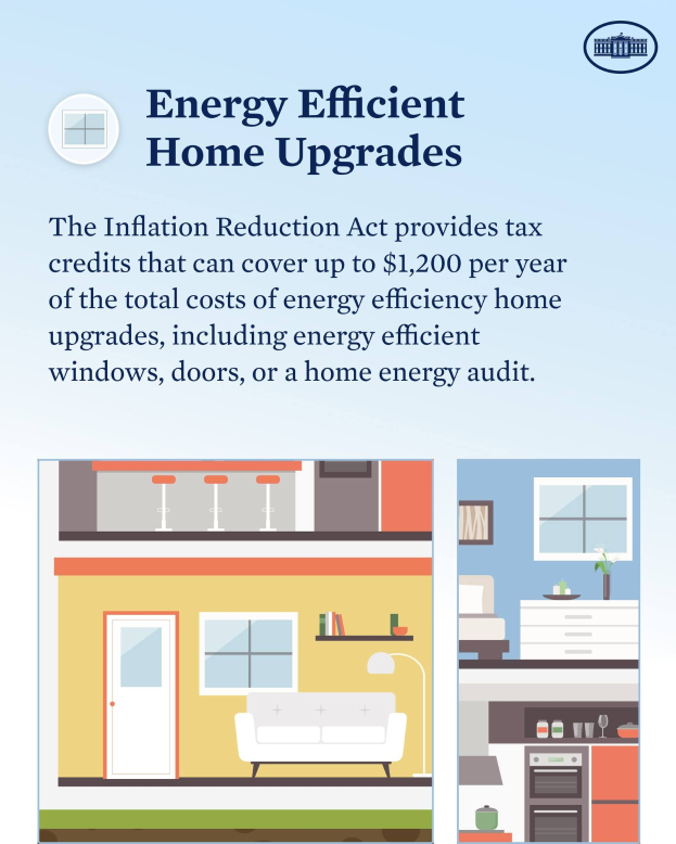 Plakat mit dem Titel 'Energieeffiziente Heimverbesserungen' mit einer Aufzählung von Steuergutschriften für Heimverbesserungen wie Fenster, Türen und Energieaudits, mit Bildern eines Hauses, einer Couch, einer Lampe, eines Schranks, einer Blume und anderer Gegenstände.