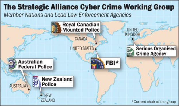Plakat mit einer farbig markierten Karte der Strategic Alliance Cyber Crime Working Group umgeben von Logos und Namen der beteiligten Organisationen in fetter schwarzer Schrift.