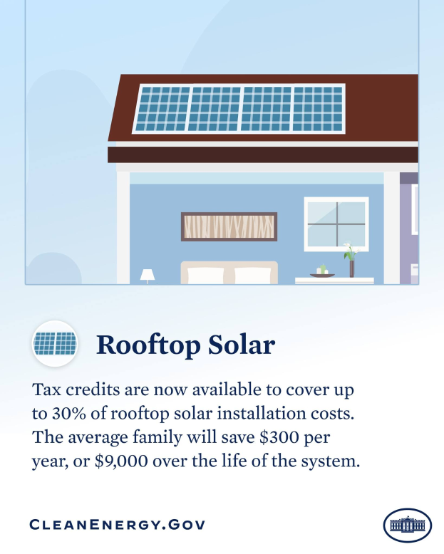 Plakat bewirbt Dachsolaranlage mit bis zu 30% Steuergutschrift, zeigt ein Haus mit Solarmodulen auf dem Dach, Werbetext und Logo.